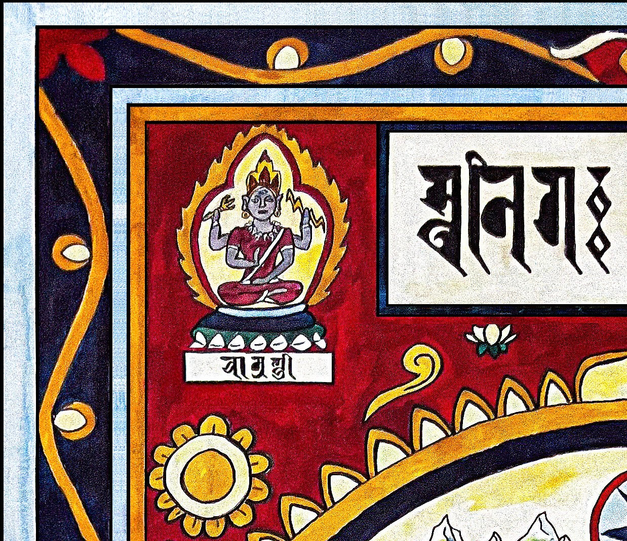 Kathmandu Valley Cosmological Map – Newar Nepāla Maṇḍala in Rañjanā Script